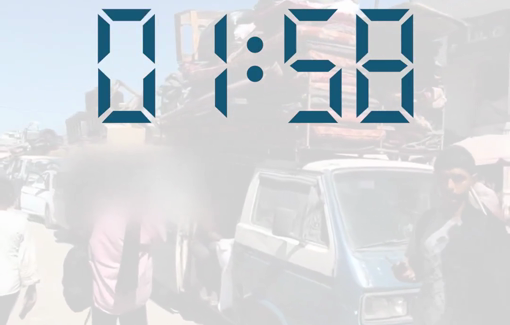 Thumbnail preview image for the video titled: "What would you take if you had just two minutes?"